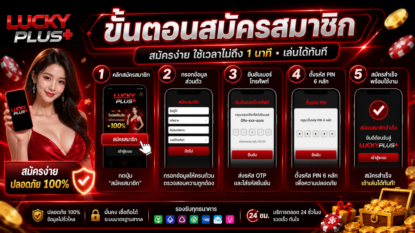 LUCKYPLUS